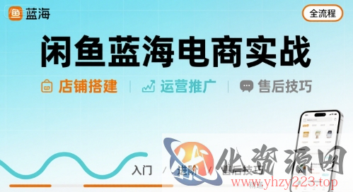 闲鱼蓝海电商实战，店铺搭建运营售后全流程