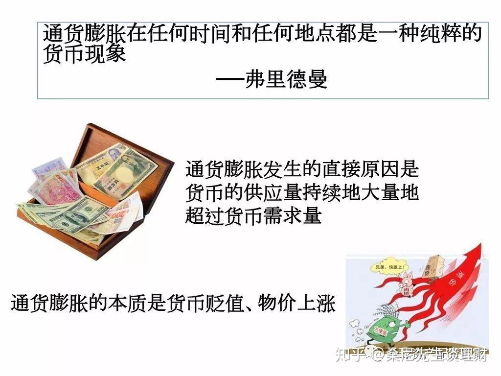 桑尼浅谈：通胀并不可怕，如何正确认识和应对通货膨胀？ - 知乎