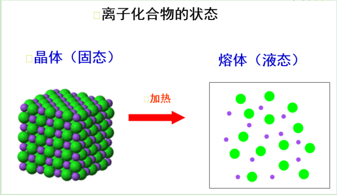 碳糊电极图片