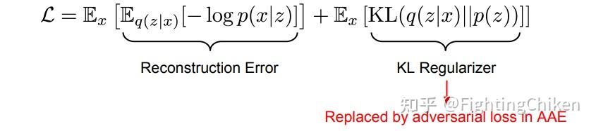 Adversarial Autoencoders初步了解(1) - 知乎