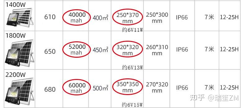 v2 7e42d9914400a55d424bdc5aafca5fac 1440w