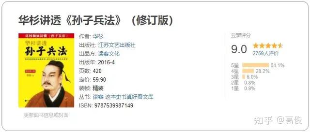 投资之道,50本改变投资命运的书单!【收藏】 - 知乎