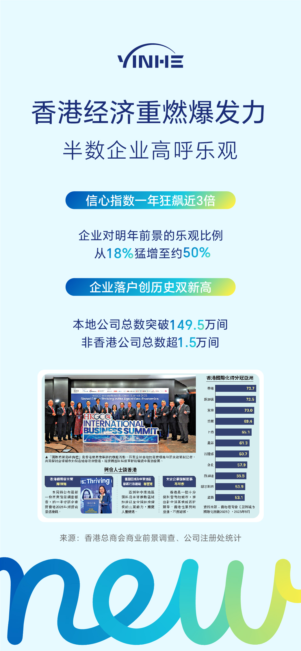 2026内地企业出海：为什么香港已从「跳板」变成「价值枢纽」？四大核心优势拆解（附：湾仔核心商圈香港银河大夏创业空间） - 知乎