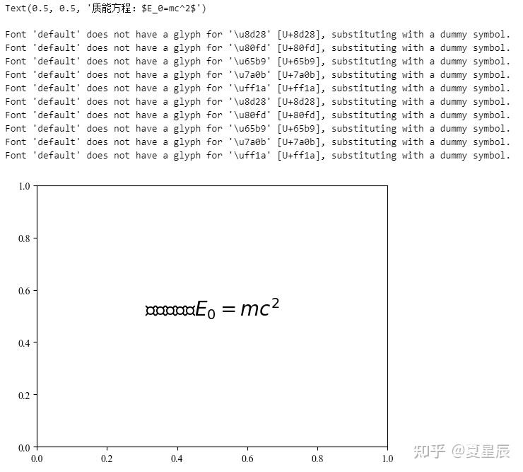 利用 Python 的 Matplotlib 画图时如何实现英文字体为新罗马（Times New Roman）而中文字体为宋体（SimSun ...