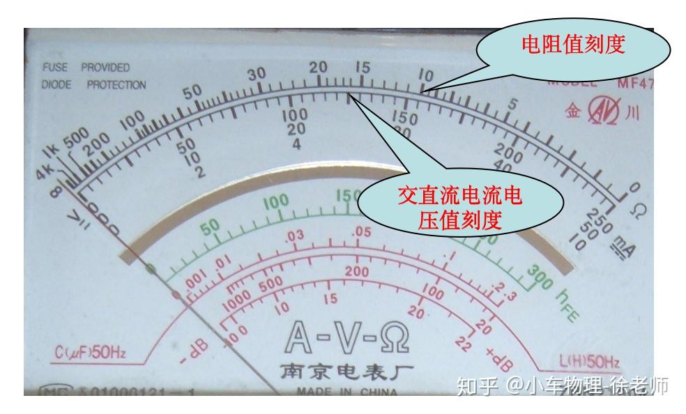电学实验5—练习使用多用电表(保证一看就懂,一看就会!!) - 知乎
