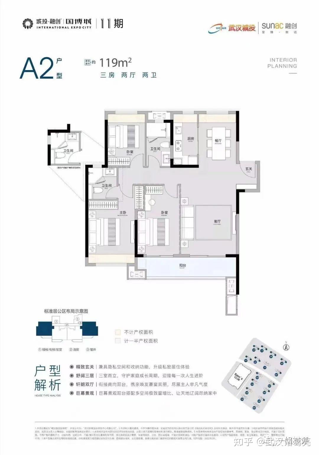 武汉三环内125万最佳推荐楼盘,城投融创国博城怎么样? - 知乎