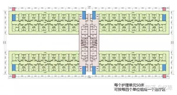 医院设计·规范 - 知乎