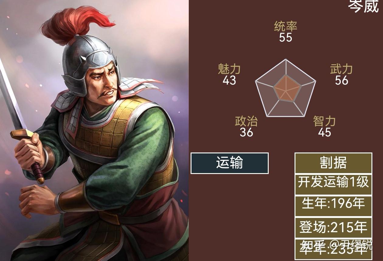 215年三国志14全武将鉴赏