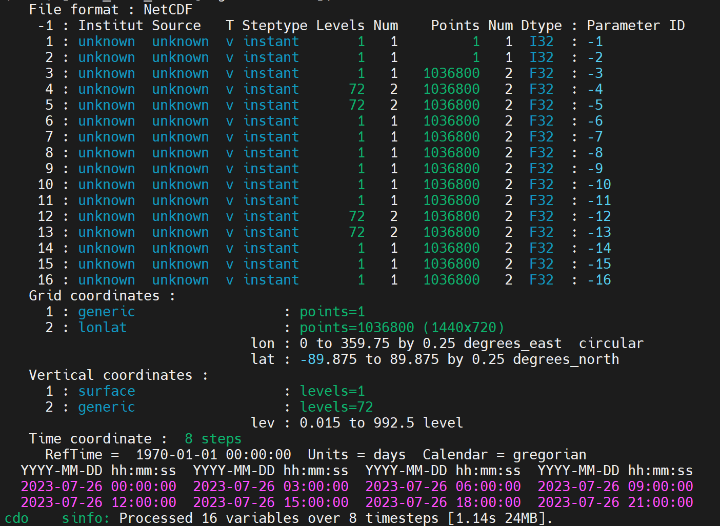 cdo改分辨率regrid记录- 知乎