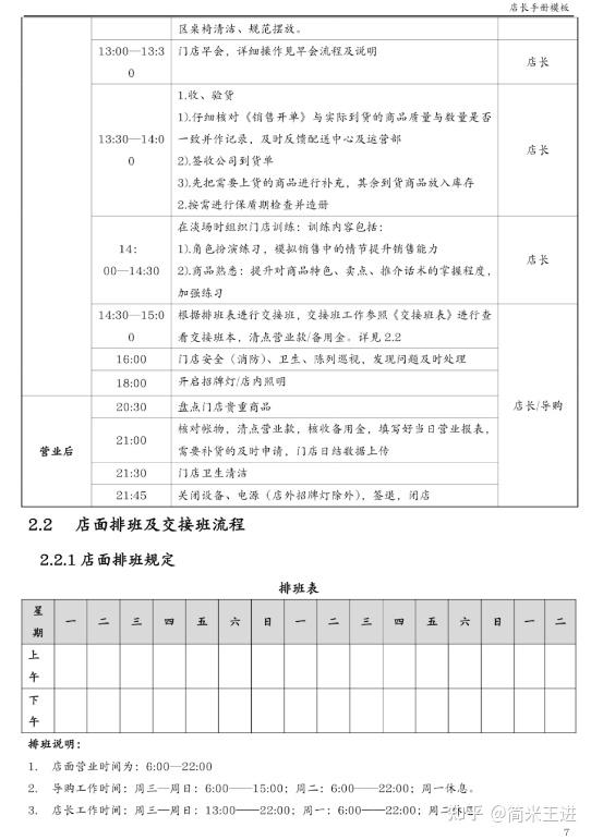 连锁门店精细化运营管理:文末附有《店长手册》 - 知乎