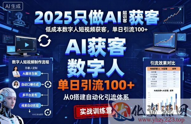 2025只做AI获客，AI超级获客实训营，低成本数字人短视频获客，单日引流100+