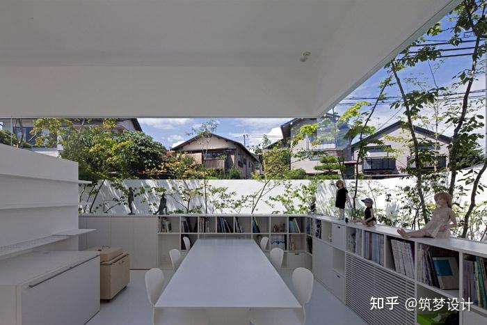 类型建筑快题专题攻克之创客工坊&艺术家工作室 - 知乎