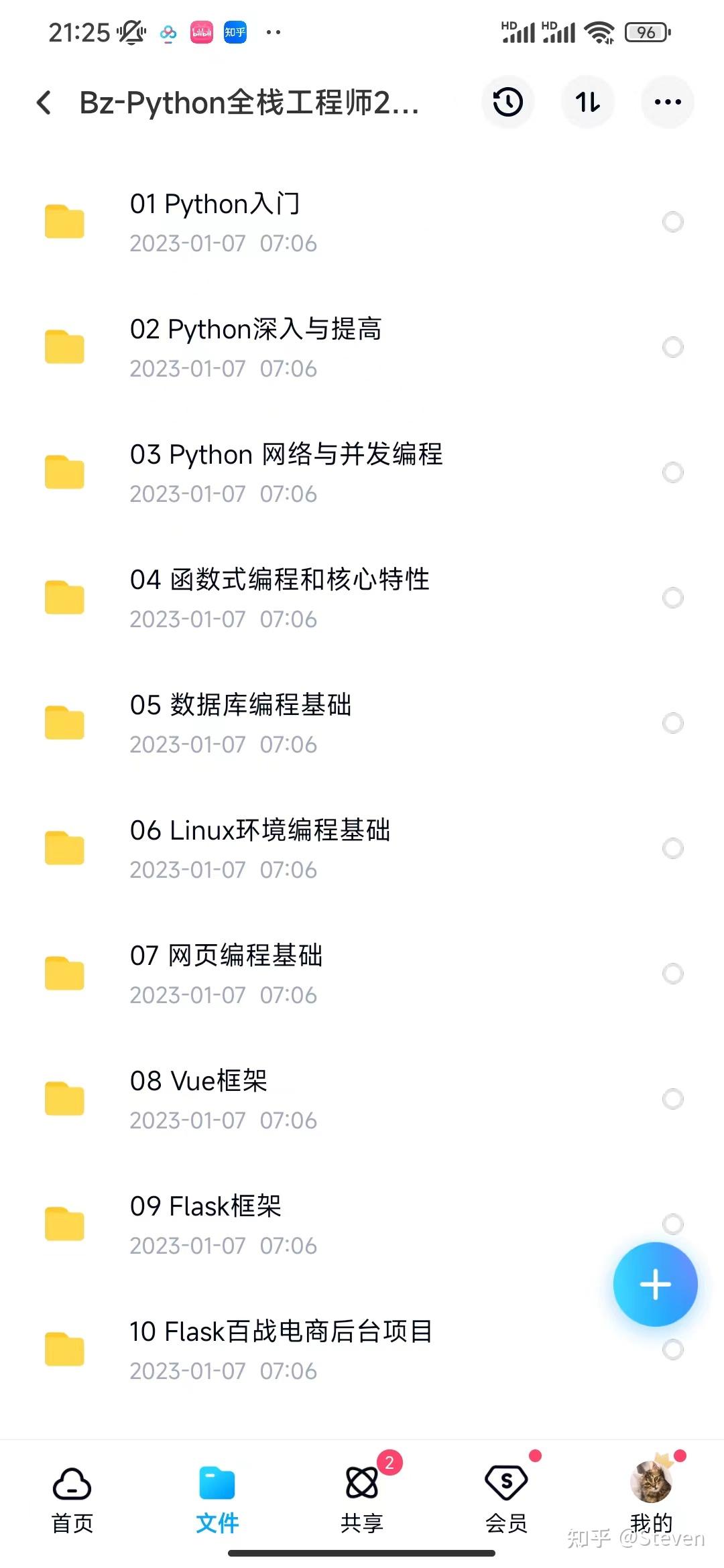 自学python能找到工作吗