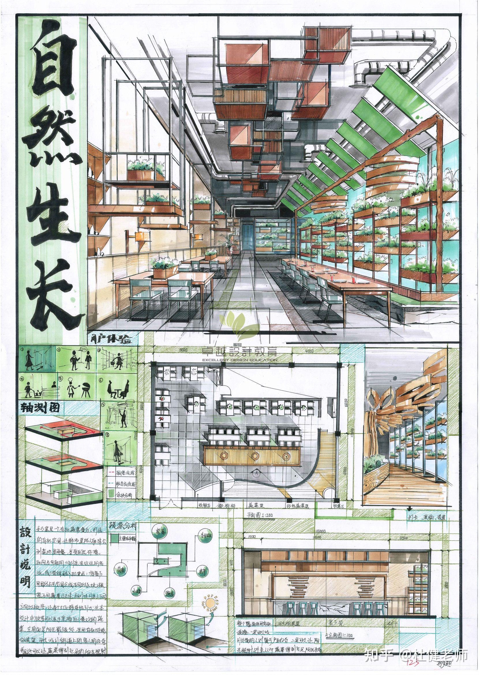 室内餐厅设计方案——这么画!! - 知乎