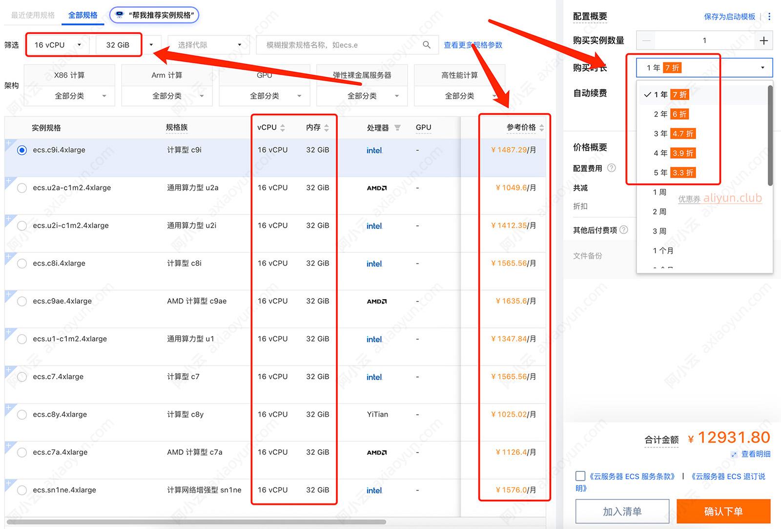 阿里云短信服务收费标准是多少 阿里云短信服务收费标准是多少