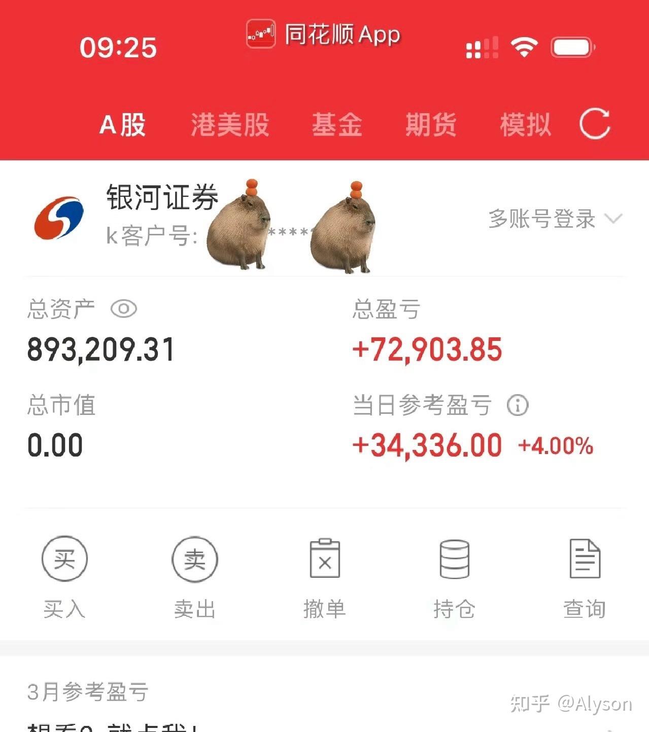 用Ai技术面分析k线挣了8w - 知乎