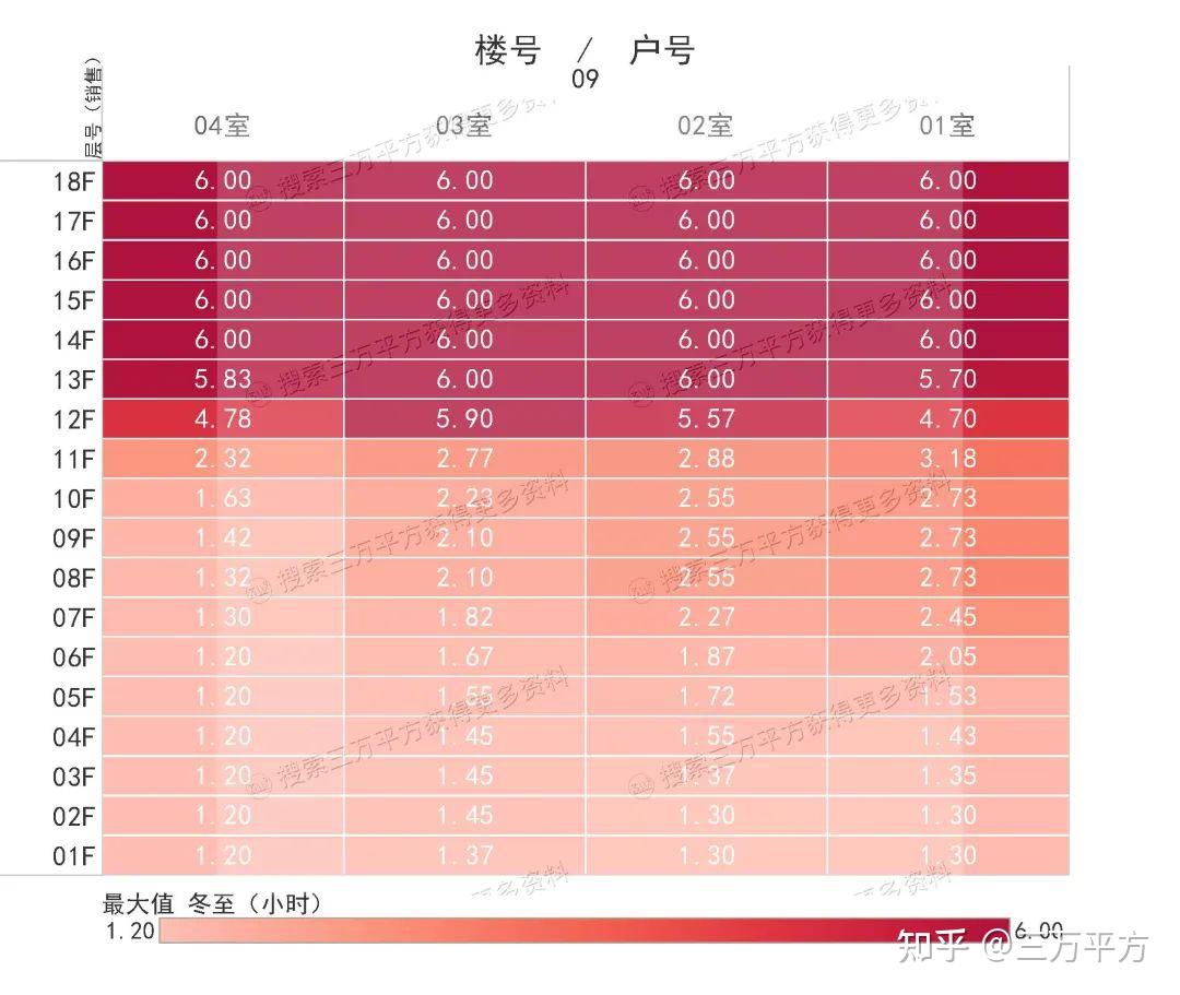 品质高,就无惧市场波动——【绿城·沁蘭园】选房分析 - 知乎