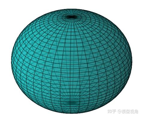 学点几何 | 计算球面距离的哈弗塞恩公式 - 知乎