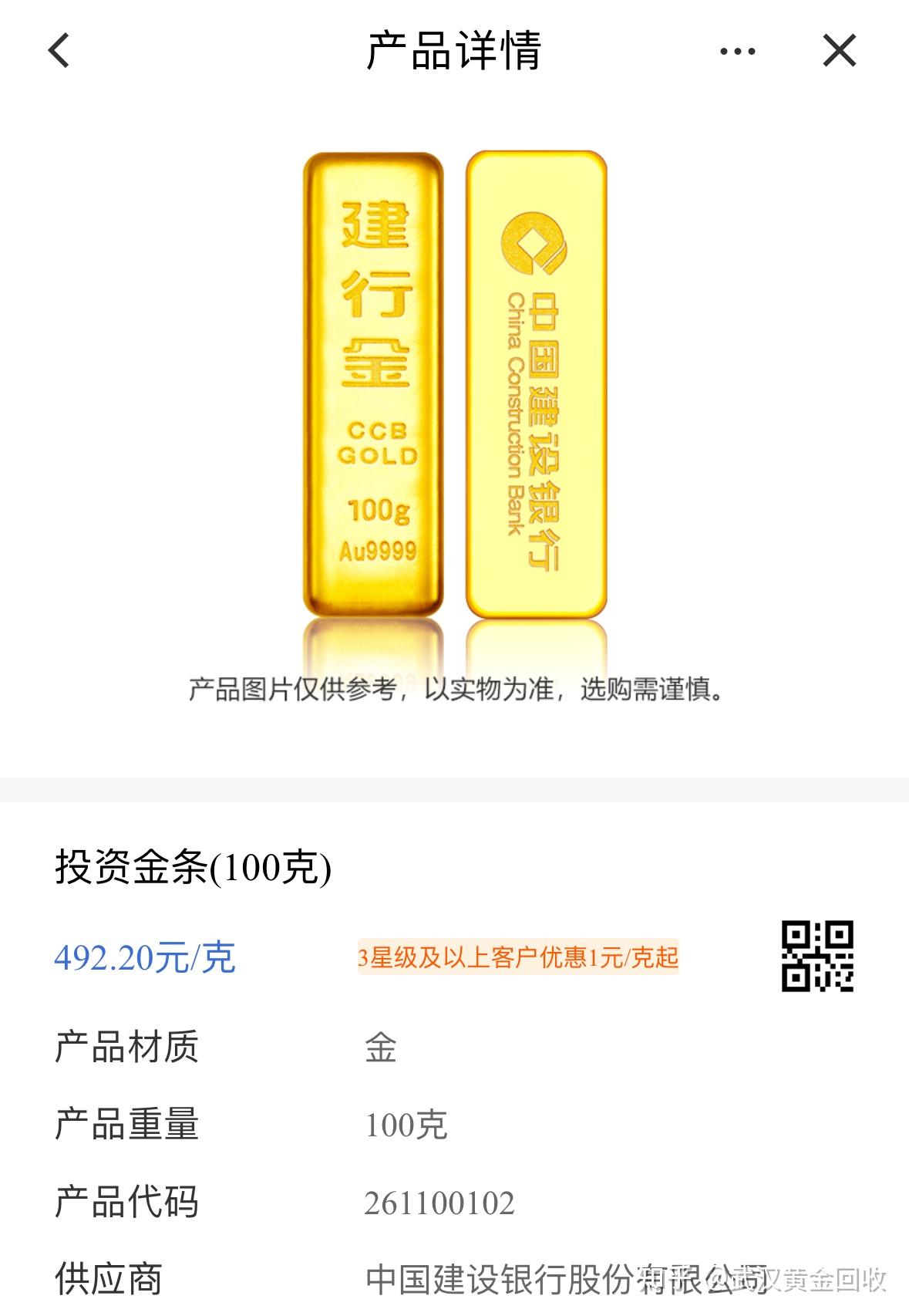 黄金现在能买吗？怎么买？ - 知乎