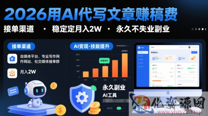 2026用AI代写文章賺稿费，提供接单渠道，稳定月入2W，永久不失业副业