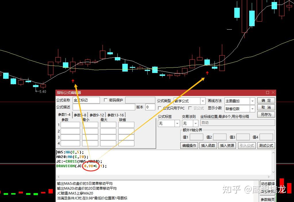 通达信指标公式编写教程：DRAWICON、DRAWTEXT、DRAWNUMBER函数讲解 - 知乎