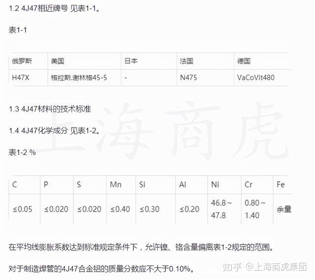 4J40/FeNi40镍铁合金 4J44、4J47钢板卷材圆钢 - 知乎