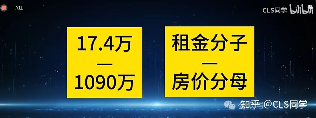 【深度】中国房价,跌到多少才是底? - 知乎