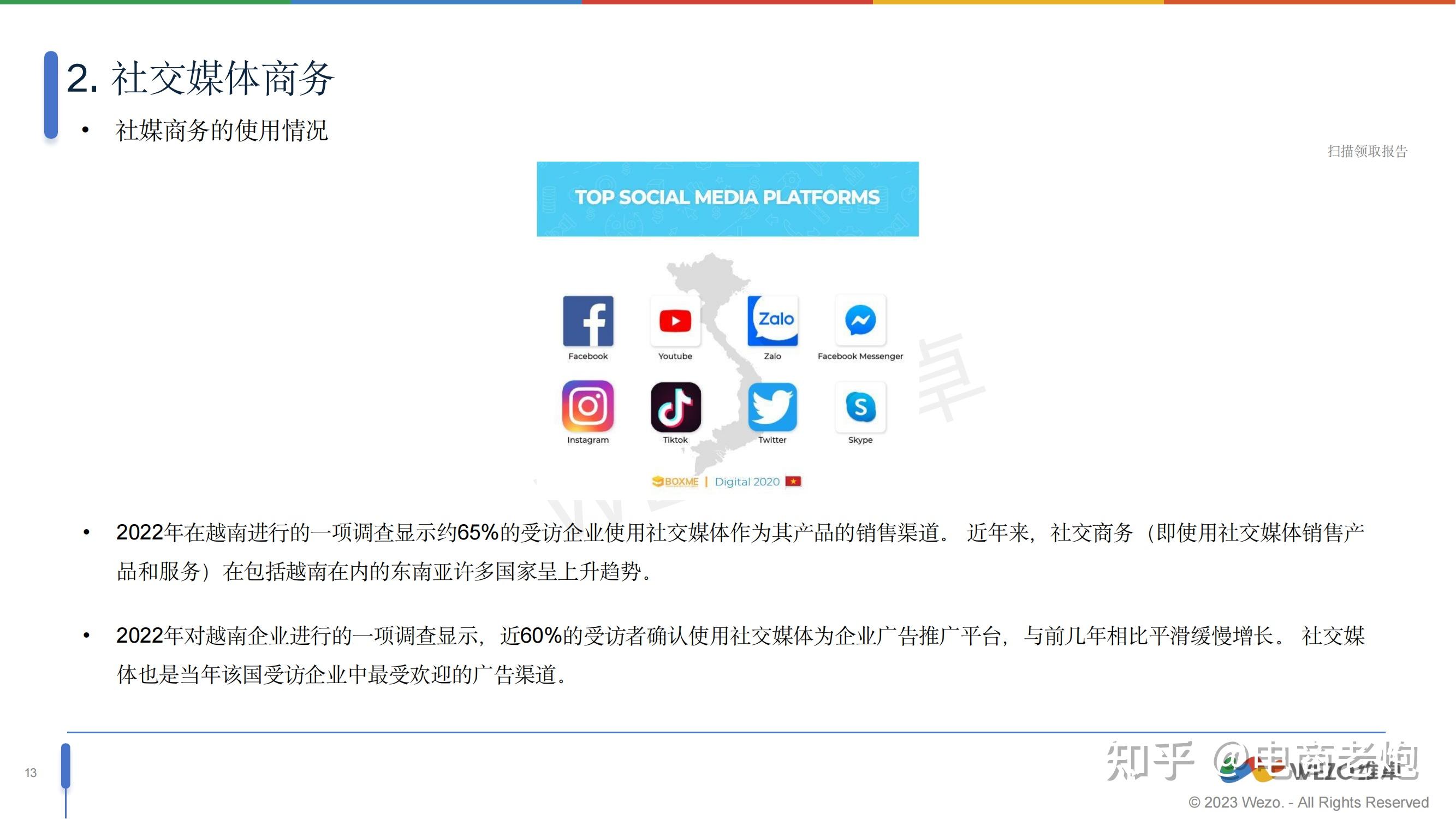 越南电商发展现状如何写-越南最大的电商平台是什么
