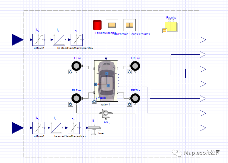  python maplesim insight 