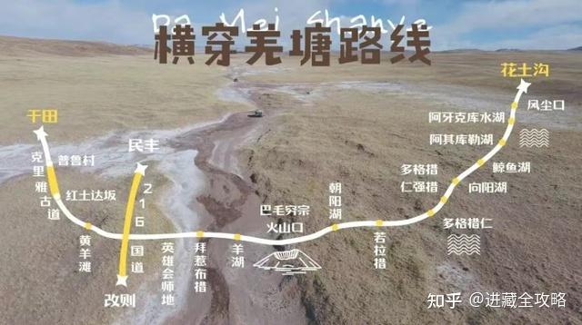 关于羌塘无人区二三事 - 知乎