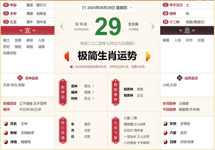 7月29日运势生肖(7月29号运势)