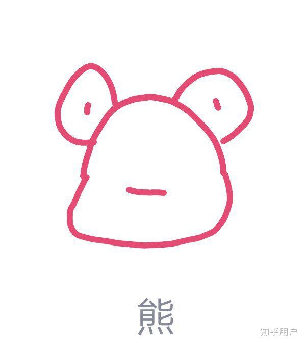 如何评价qq画图红包