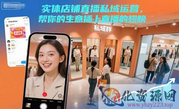 实体店铺直播私域运营_wwz