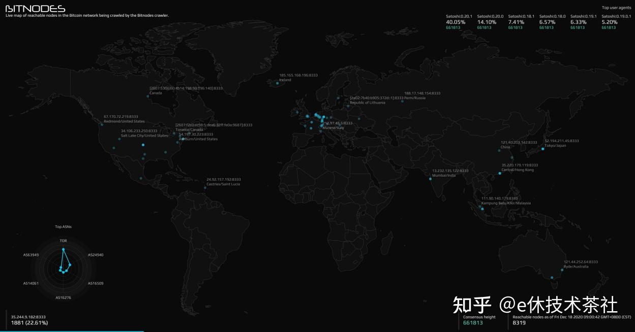 区块链技术基础篇之三：白话P2P (Peer-to-Peer)网络- 知乎