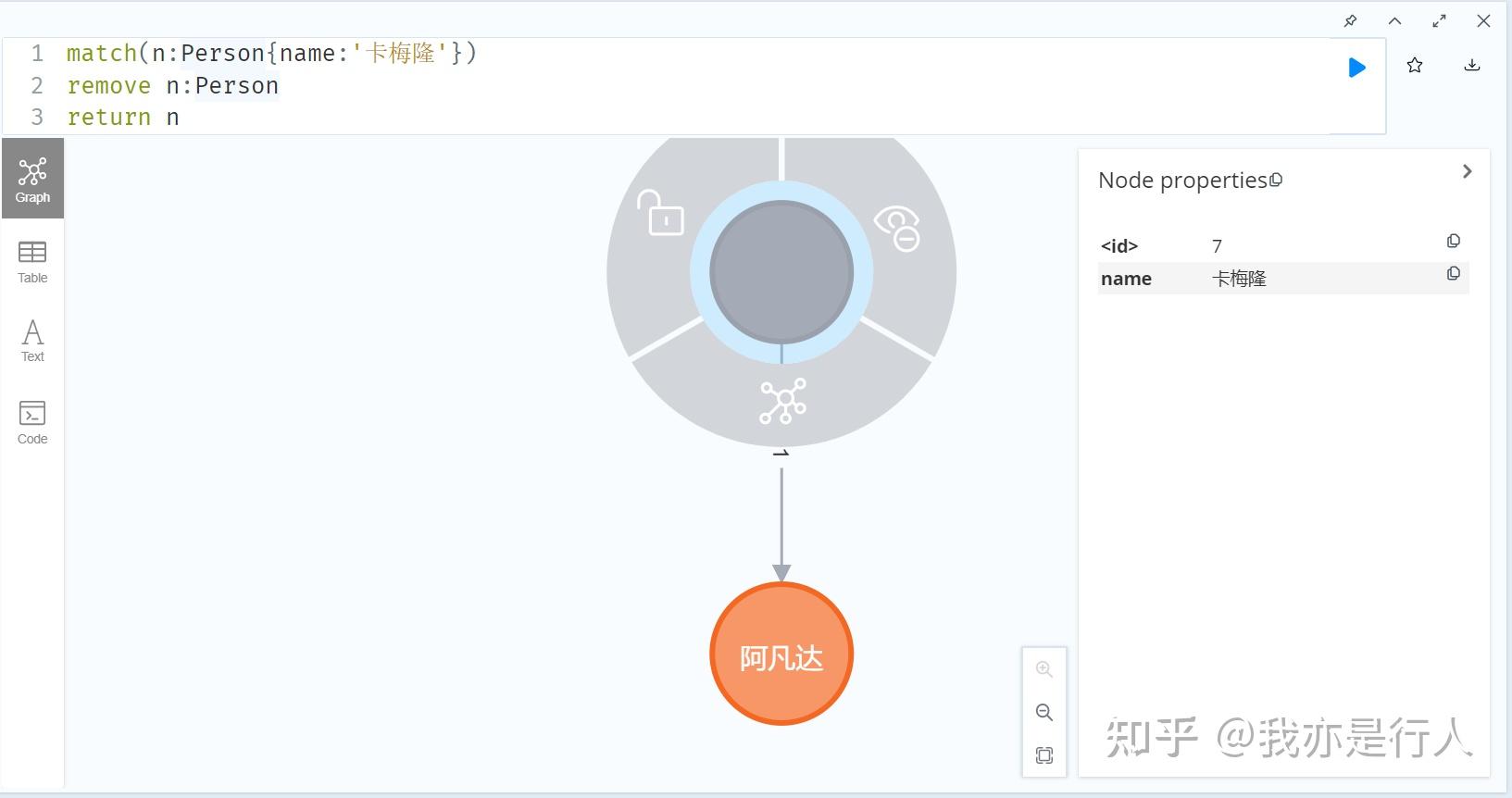 neo4j基础语法(一) - 知乎