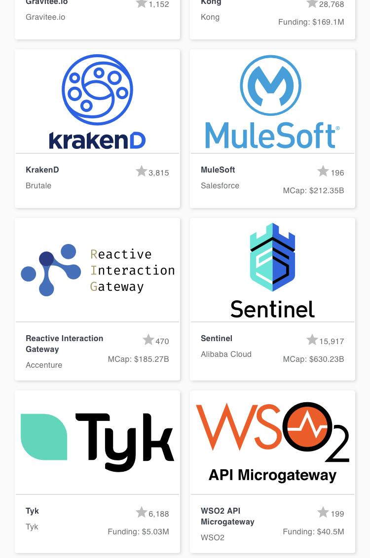 kubernetes可以完全替代springcloud吗