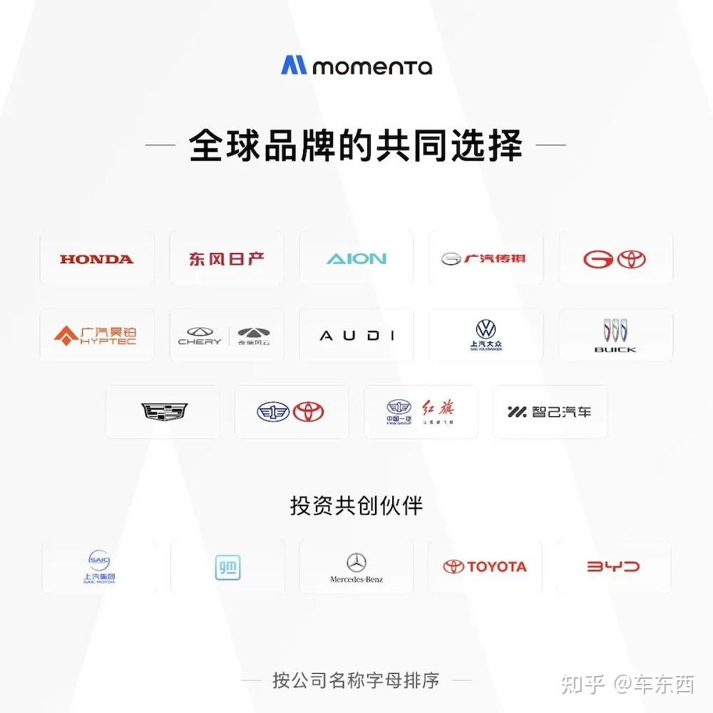 Momenta、华为、广汽丰田“铁三角”出击:车企与生态合作伙伴如何共创爆款? - 知乎