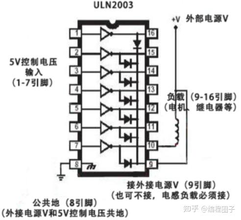 uln2803电路图及功能图片