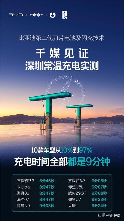 闪充伤害电网?伤害电池?别急,比亚迪都解决了