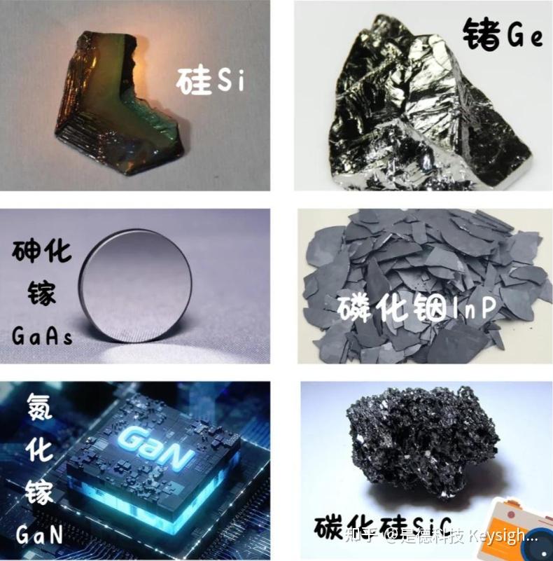 第一，二，三，四代半导体分别指的是什么? 为什么110GHz示波器使用磷化铟技术？ - 知乎