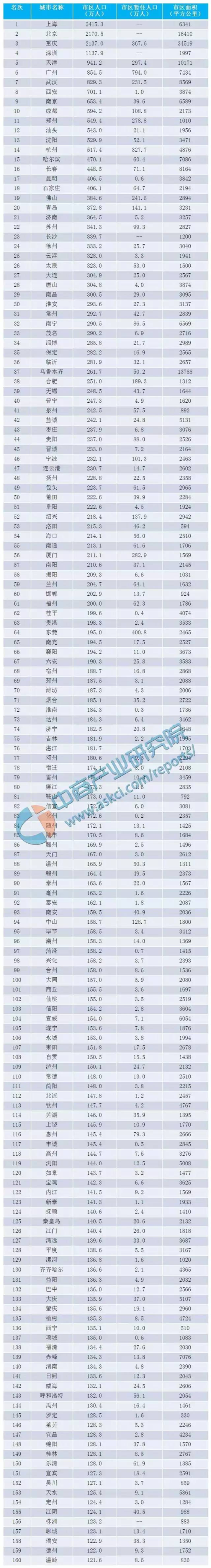 美国留学有多少人口(出国留学的条件和要求)