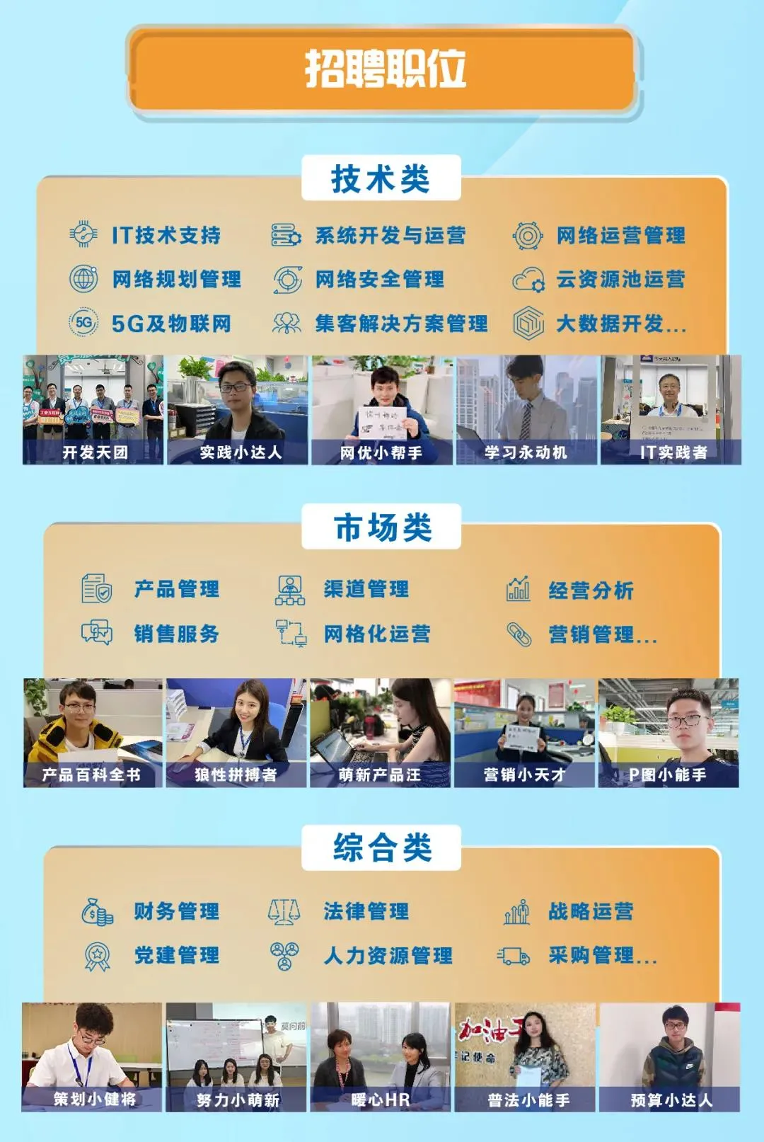 (留学生暑期实习)中国移动招聘,有正式编制,五险二金,车房补贴丰厚,全国有岗 - 知乎