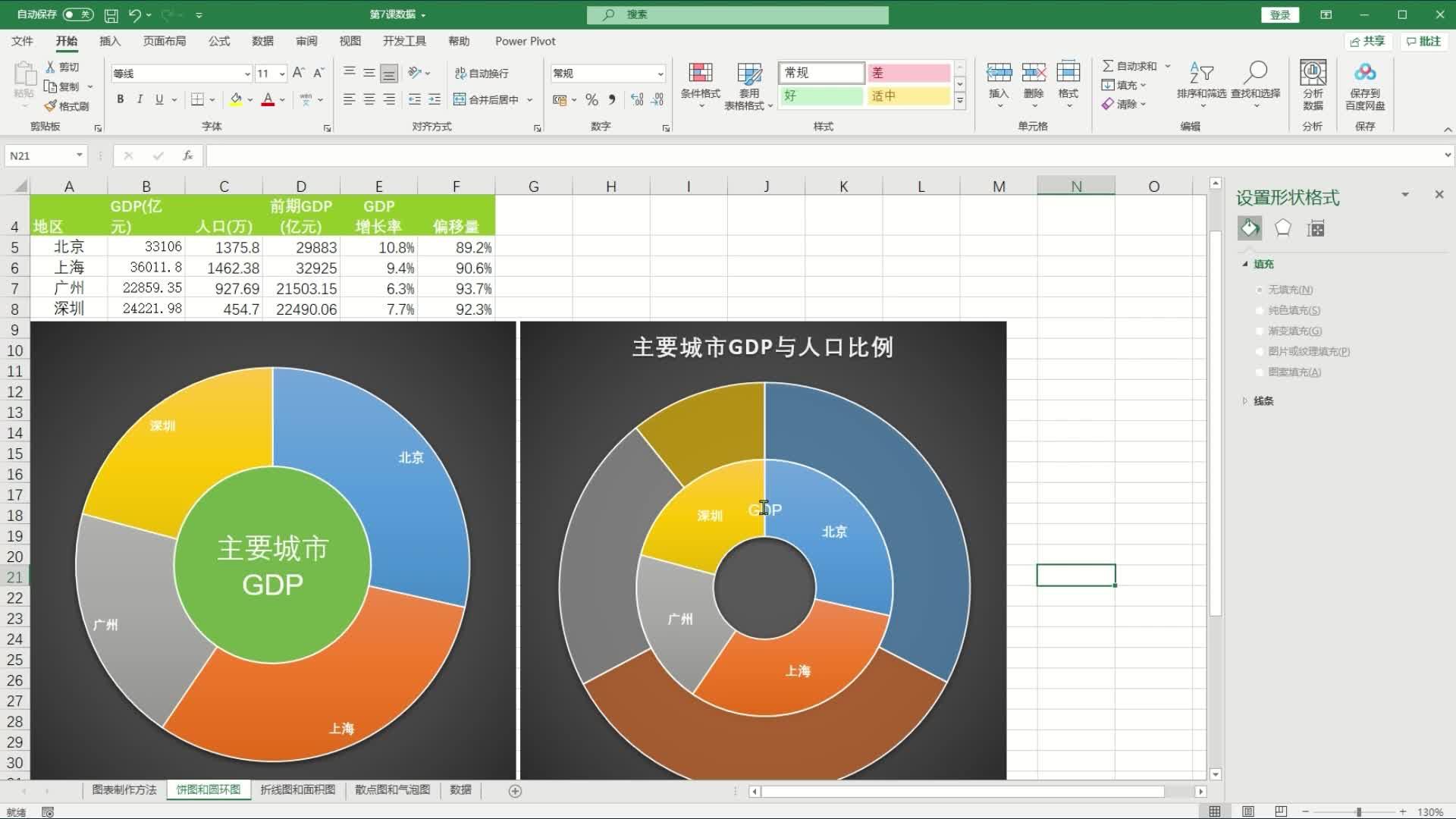 ppt圆饼图表制作图片