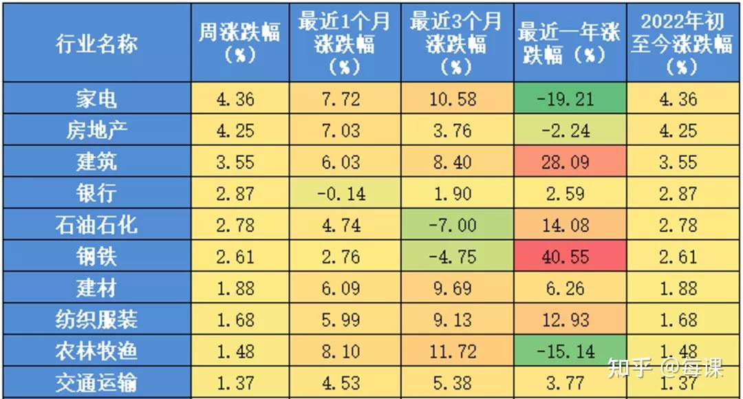 a股有哪些值得长期持有的股票