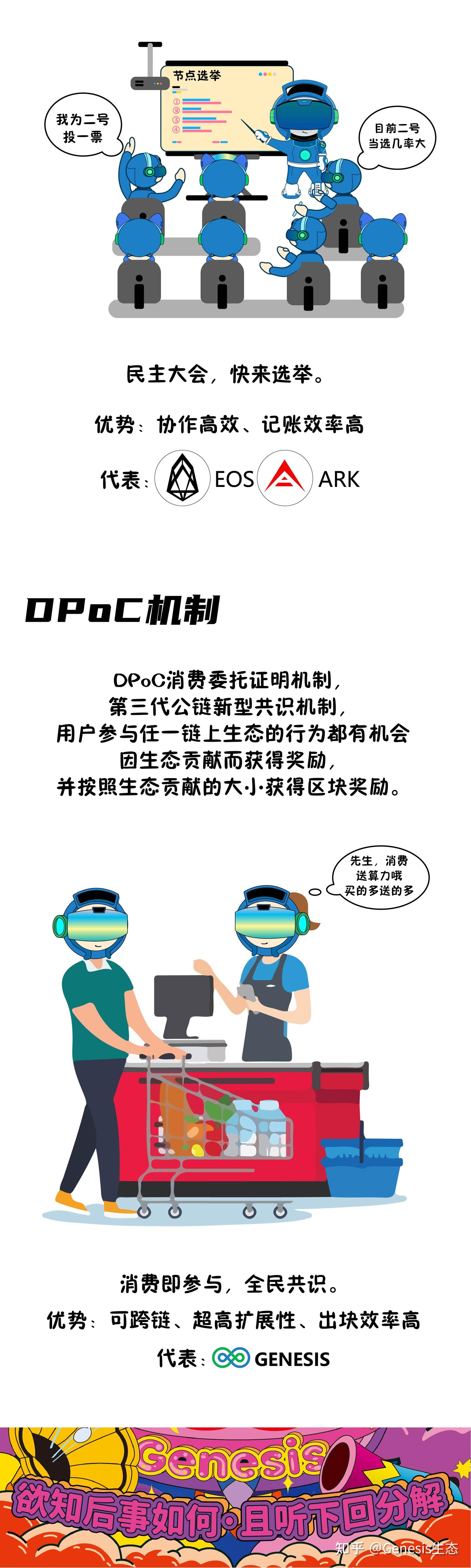 第三代新型共识机制？「什么是DPoC机制」与PoW、PoS、DPoS的区别- 知乎
