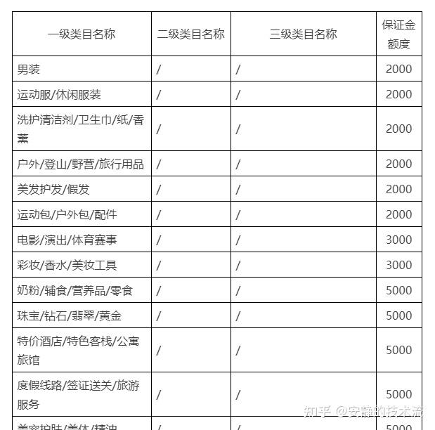 华体会- 华体会体育官方网站- 华体会体育APP下载- 世界杯指定平台“2026服装领军品牌”等系列榜单发布