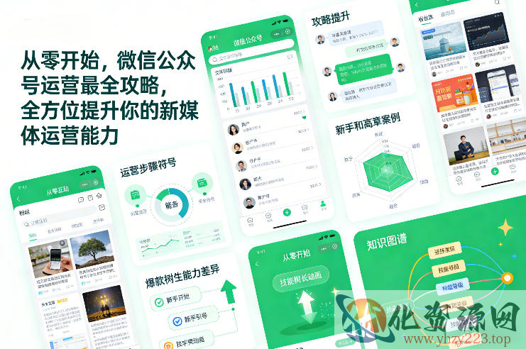 从零开始，微信公众号运营最全攻略，全方位提升你的新媒体运营能力