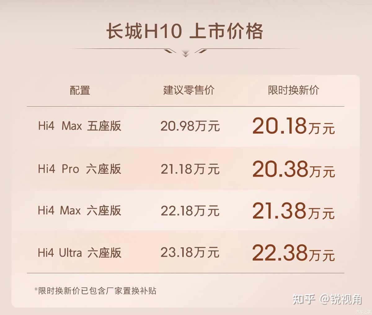 长城H10上市,改变从发布会内容和形式开始