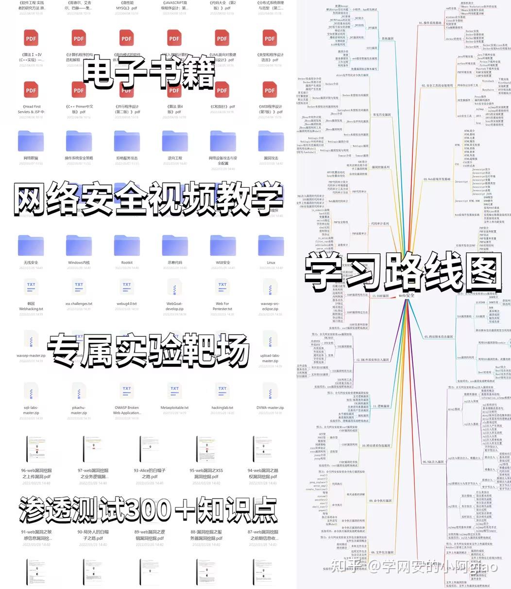 如何系统地自学网络安全？