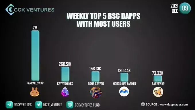 一文说清新潮概念：以太坊、去中心化、区块链、智能合约、加密货币等百家乐- 百家乐官方网站- 百家乐在线- Baccarat Online